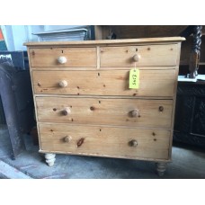 Chest of Drawers (4)